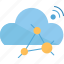 cloud, network, connection, share, processing 