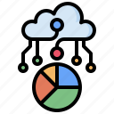 analysis, cloud, cloudy, computing, sky, weather