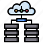 cloud, cloudy, computing, database, sky, weather 
