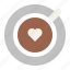 barista, coffee, coffee cup, coffee supplies, latte 
