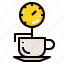 coffee, cup, hot, temperature, thermometer 