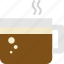 cappuccino, coffee, mocha 