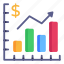 bar chart, financial graph, business graph, infographic, inflation 