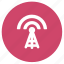 communication, antenna, broadcast, radio tower, tower 