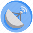 communication, connection, internet, online, satellite, satellite dish, signal