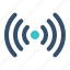 broadcast, rss, signal, surround 
