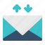 email, message, sort 