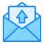 communication, message, mail, chat, email, talk, envelope 