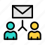 message, inbox, communication, email, connection 