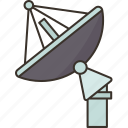 satellite, dish, antenna, radar, communication