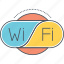 internet connection, wifi, wireless connection, wireless internet 