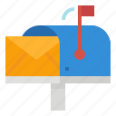 address, communications, inbox, mail, mailbox