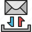 mail, email, receive, send, communication, message, letter, envelope 