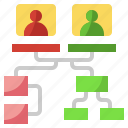 diagram, hierarchy, management, organization, organized, structure