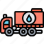 water, truck, barrel, service, automobile 