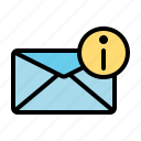 letter, mail, email, message