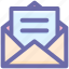 email, envelope, letter, message, open, open envelope, sheet 