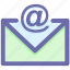 at, email, envelope, letter, message 