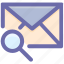 email, envelope, letter, magnifier, message, searching 