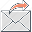 sending, mail, email, message 