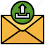 upload, communications, sending, send, mail, email, envelope 
