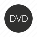 digital video disc, disc, dvd, dvd player