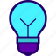 bulb, idea, light, lightbulb, luminaire 