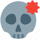 death, coronavirus, dangerous, skull