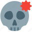 death, coronavirus, dangerous, skull 