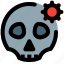 death, skull, danger, coronavirus 