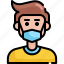 avatar, coronavirus, healthcare and medical, illness, mask, medical mask, prevention 