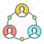 connection, person, group, social, social group 