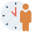 clock, history, male, management, schedule, user 