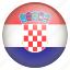 country, croatia, flag, location, nation, navigation, pin 