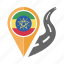 country, ethiopia, flag, location, nation, navigation, pin 