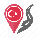 country, flag, location, nation, navigation, pin, turkey