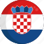 country, croatia, nation, flag, national, flags 