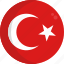 country, nation, flag, national, flags, turkey 