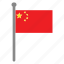 flags, china, flag, country, nation, national, world 
