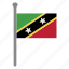 flags, saint kitts, flag, country, nation, national, world 