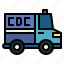 ambulance, car, cdc, truck 