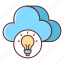 cloud, cloud architecture, cloud hosting 