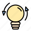 creative, idea, bulb, light, arrow, bright, lamp 