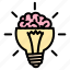 creative, idea, light, bulb, bright, mind, brain 