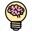 creative, idea, mind, brain, light, bulb, bright 