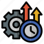 productivity, arrows, economy, time, gear, up arrow, business, business and finance 
