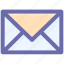 email, envelope, letter envelope, letter pack, message, post 