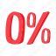 cartoon, number, percent, percentage, rate, sale, zero 