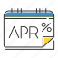 annual, apr, calender, interest, monthly, percentage, rate 
