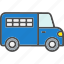 delivery, police, transport, truck, van, vehicle 